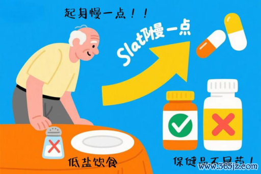 【老年健康宣传周】老年高血压患者用药，这些雷区千万别踩！
