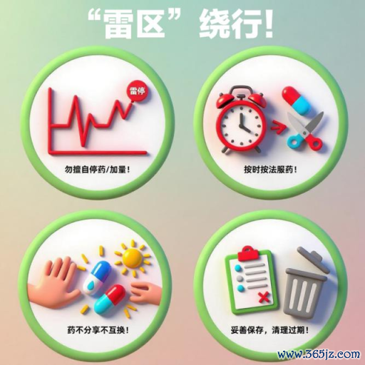 【老年健康宣传周】老年高血压患者用药，这些雷区千万别踩！