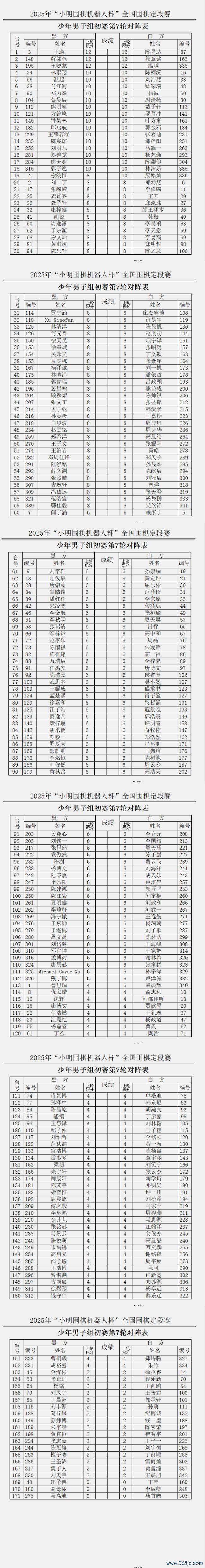 少年男人组